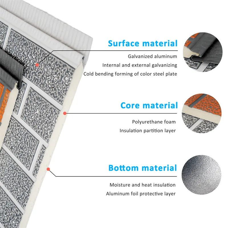 Decorative PU Faux Brick Wall Cladding Fireproof Polyurethane Foam Sandwich Panels Insulated Metal Seamless Sandwich Panels