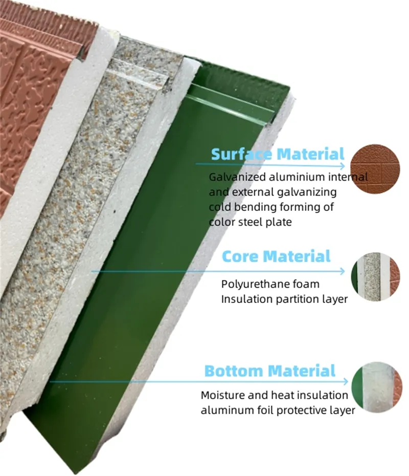 Lightweight Foam Insulation Panels Polystyrene Sandwich Panels Eps Panel Wall for Living Room