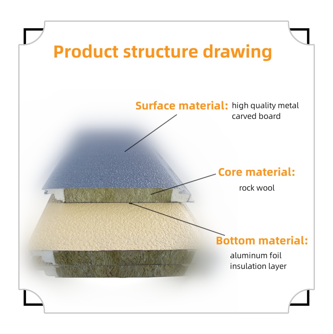 Decorative waterproof exterior wall siding panel Insulation Rock Wool Sandwich Panel