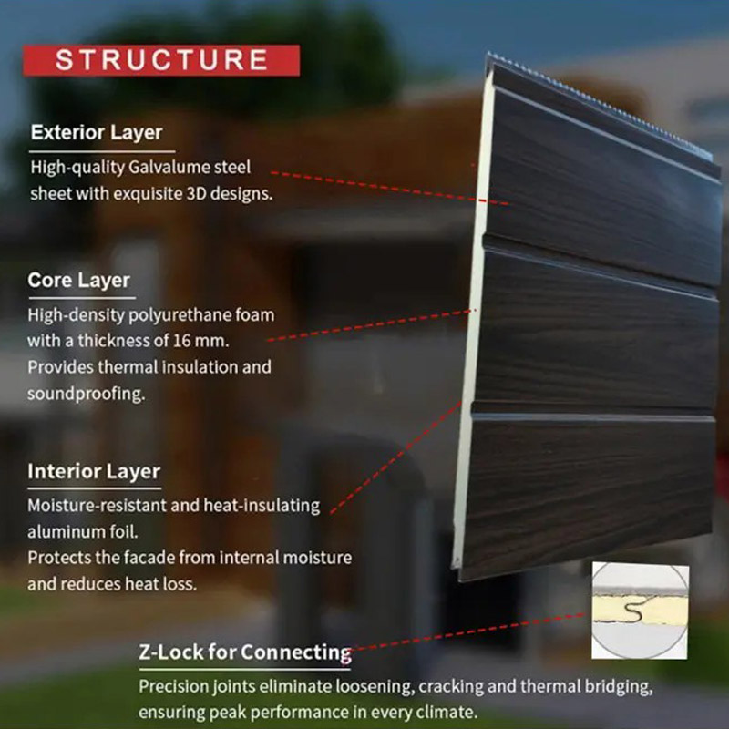 16mm Metal Siding – Insulated Polyurethane Wall Panel for Chilean Homes & Buildings