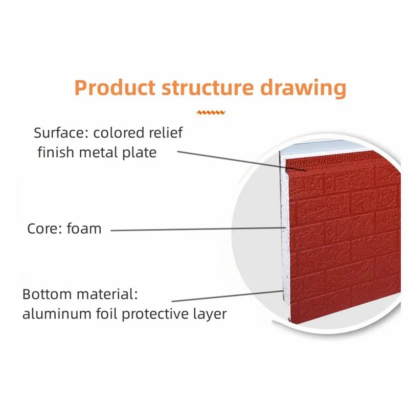Soundproof Insulated Steel 50mm EPS Sandwich Panel Isolation Polyurethane EPS Foam Sandwitch Panel for Wall and Roof